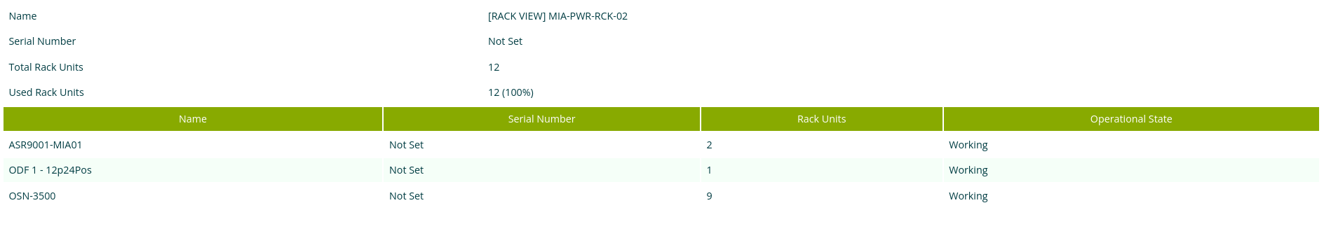 result