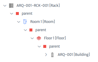 Parents of Rack in Building 001