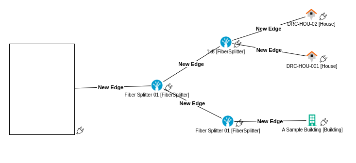 Connections