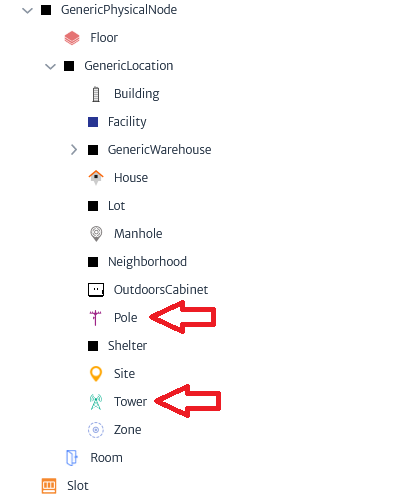 Network connectivity 2